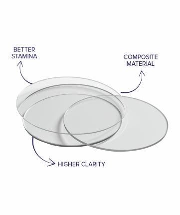 Taglus Ultra Multilayer Aligner Sheets